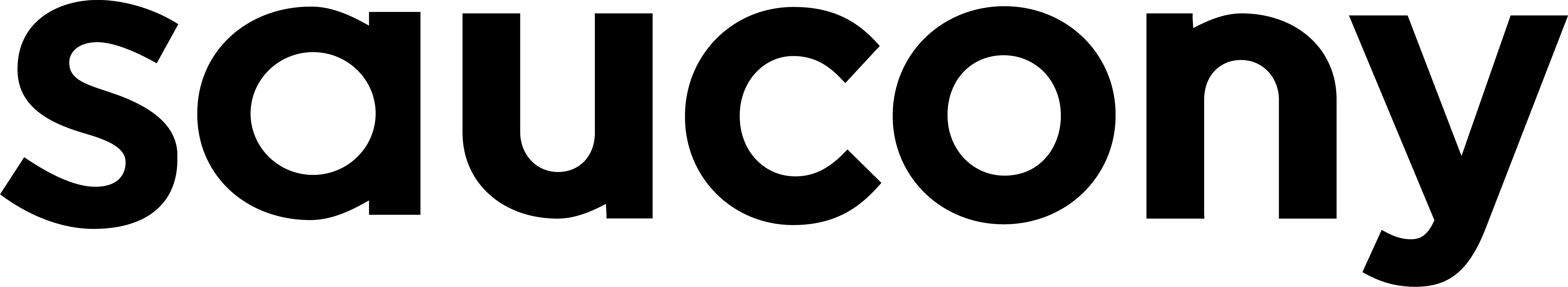 Saucony logo